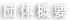 団体概要