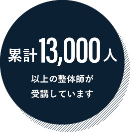 疲労回復整体アカデミー　21年　11月　12月　熊谷剛